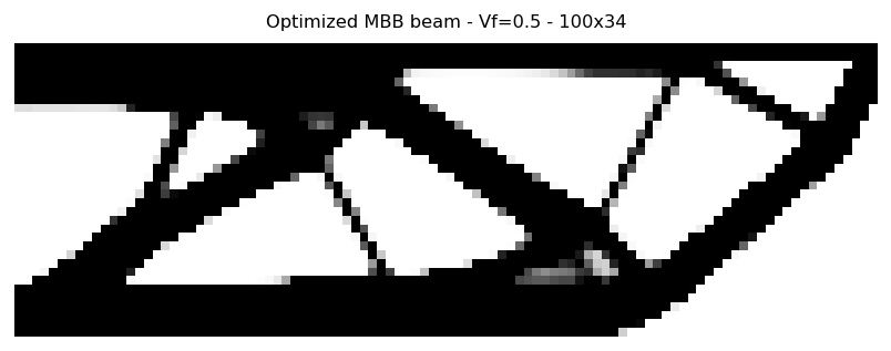 Optimized MBB beam topology